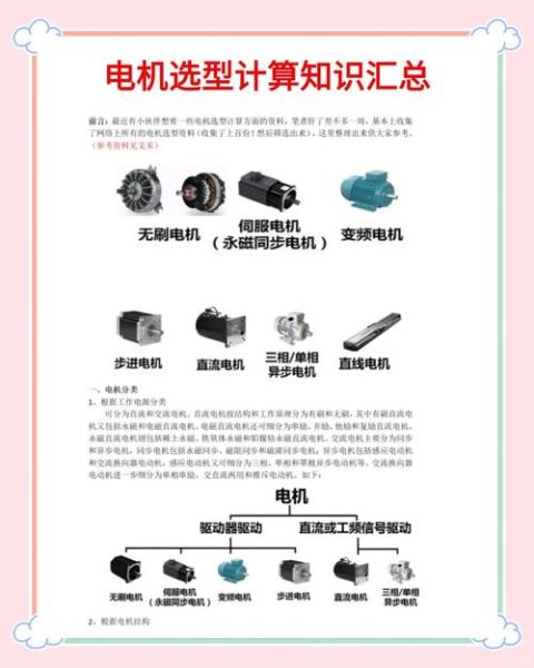电动机行业发展趋势_高效节能电机选型指南