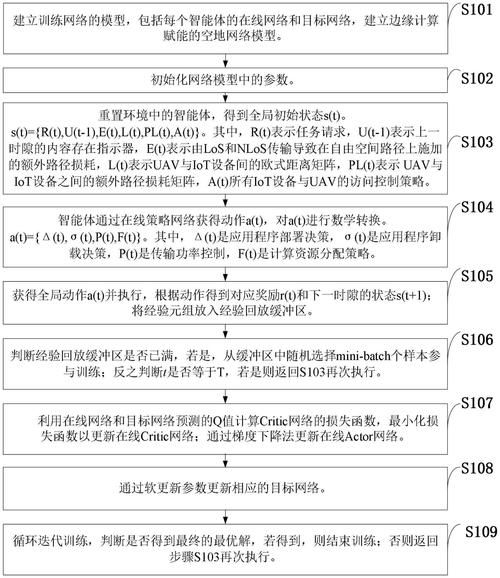中国铁塔互联网产业_如何赋能5G与边缘计算