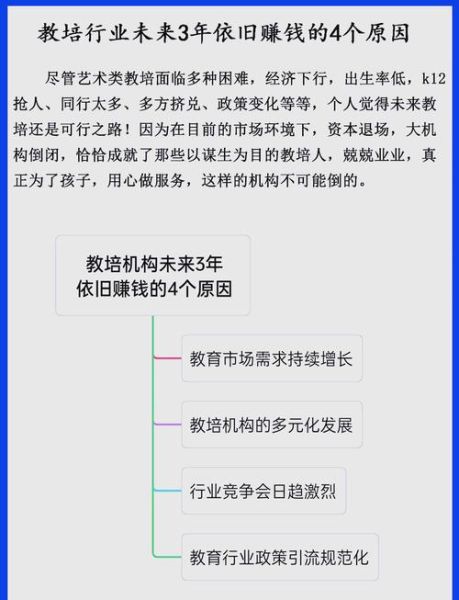 教培行业现状如何_未来发展前景