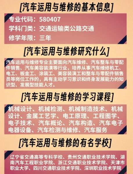 汽车维修行业前景怎么样_学汽修还能赚钱吗