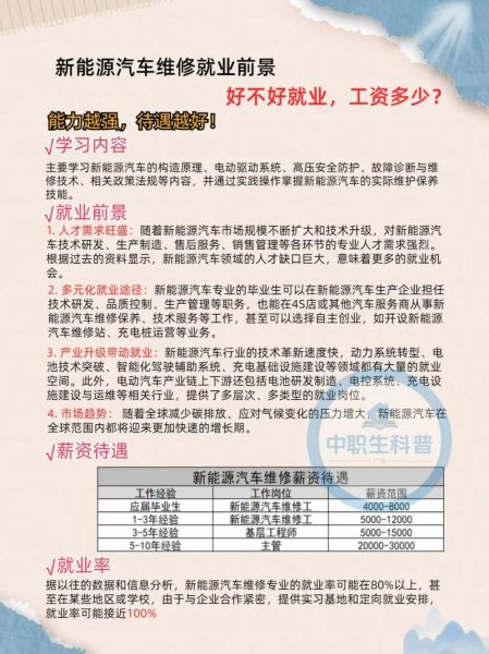 汽车维修行业前景怎么样_学汽修还能赚钱吗