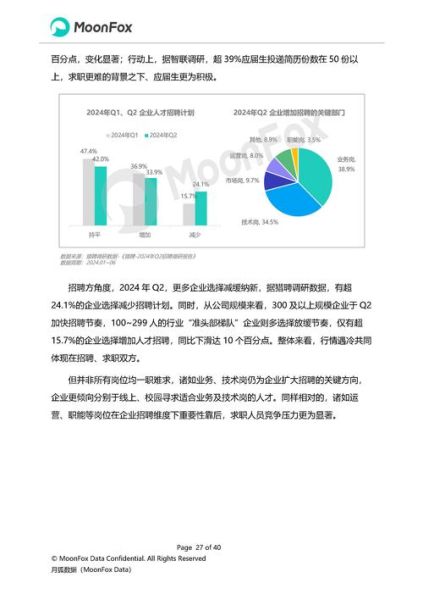 移动互联网应用调研怎么做_2024年最新方法
