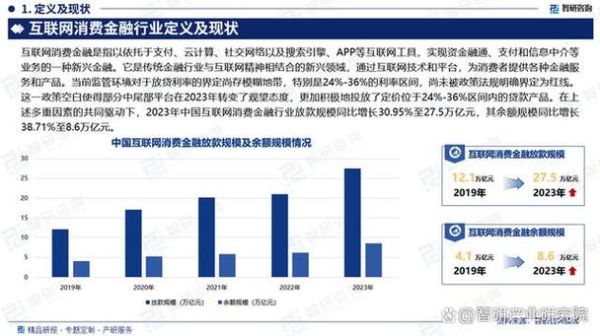 央行互联网金融监管政策_未来发展趋势