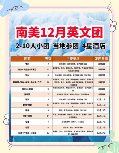 国外旅行社哪家好_如何挑选靠谱海外跟团游