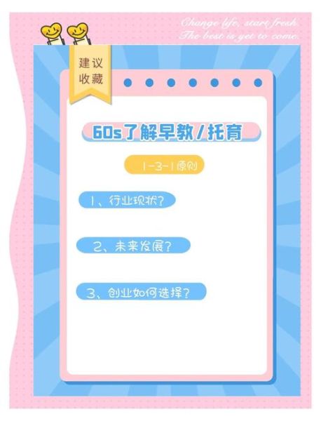 早教行业前景怎么样_2024年还能入局吗