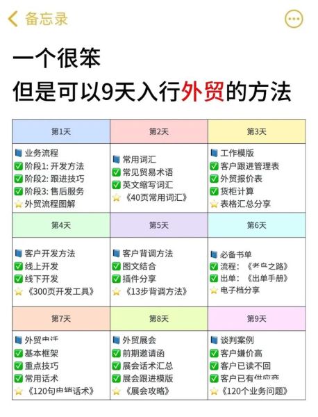 外贸行业前景怎么样_外贸新手如何起步