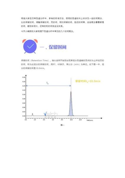 色谱原理是什么_色谱分析有哪些应用