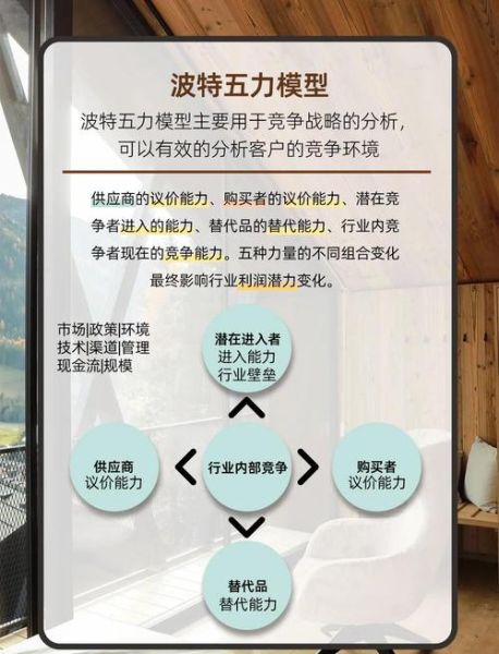 服装行业竞争激烈吗_如何突破服装行业波特五力