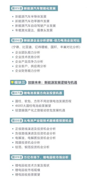 中国新能源行业前景如何_普通人如何抓住投资机会