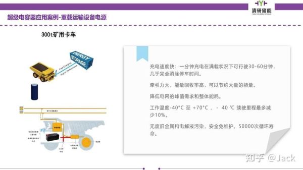 超级电容未来应用_超级电容市场前景如何