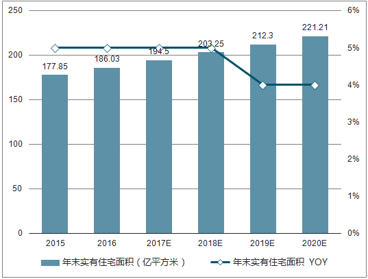 家具行业SWOT分析_2024年家具市场机会在哪