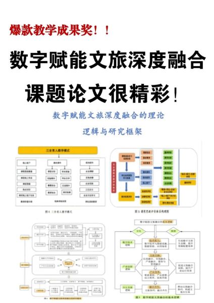 文化产业研发与互联网如何融合_互联网写作如何赋能文化产业