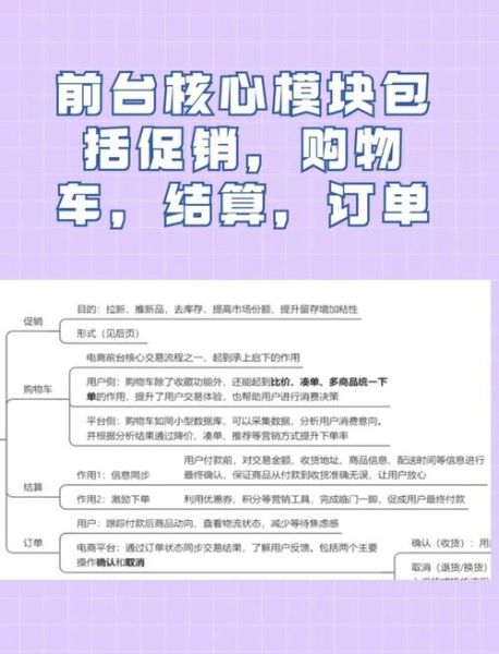 互联网应用商务交易_如何确保交易安全