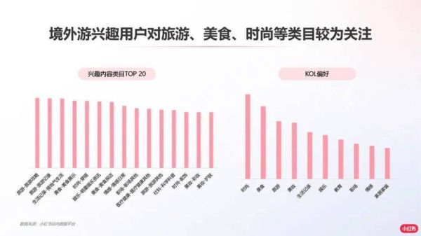 互联网应用产品前景如何_2024年值得入局的赛道有哪些