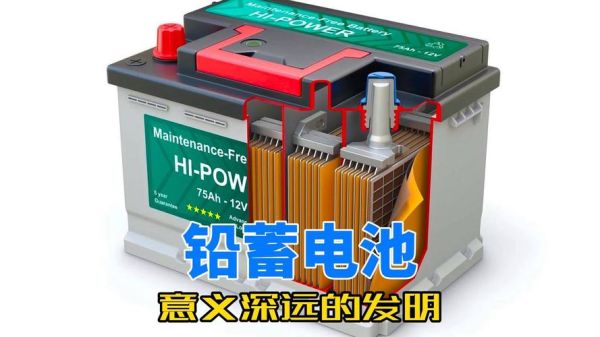 铅酸蓄电池未来市场如何_铅酸蓄电池会被淘汰吗