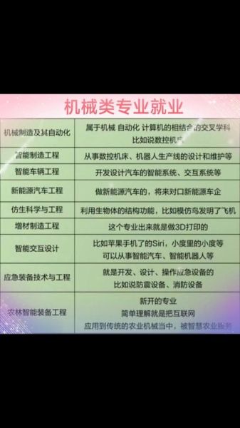 机械工程就业前景怎么样_机械工程专业学什么