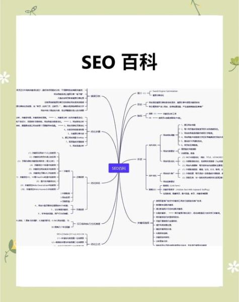 网站SEO优化怎么做_如何提升网站排名