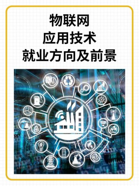 物联网发展前景_物联网行业有哪些就业机会