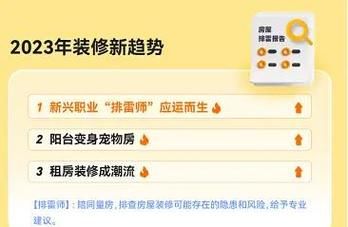 互联网家装市场前景怎么样_互联网家装平台哪个靠谱