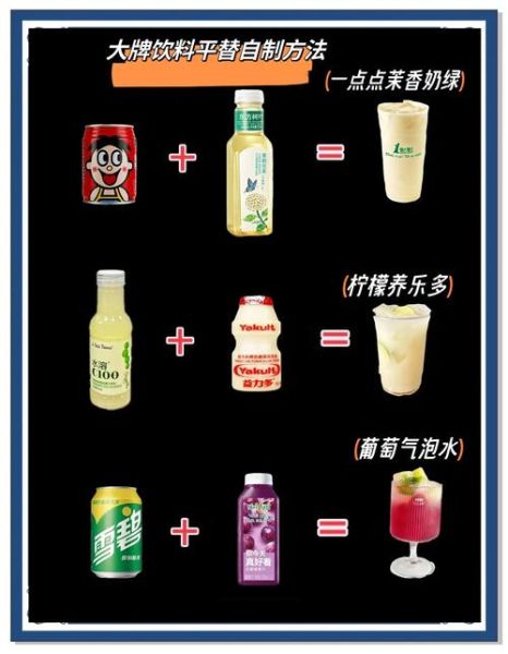 饮料品牌怎么做线上推广_饮料新品如何快速起量