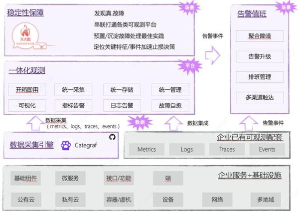 flash行业现状如何_flash还能做什么