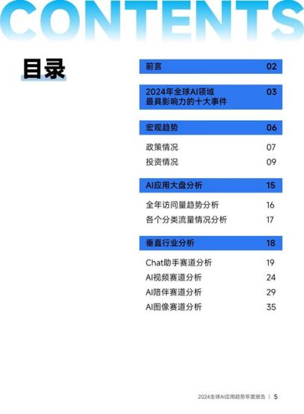 企业如何布局AI搜索_2024网站SEO新趋势
