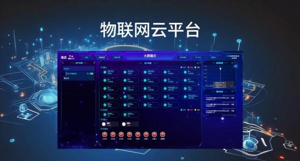 物联网平台有哪些_物联网如何盈利