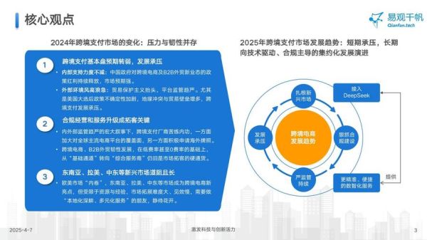 支付行业未来趋势_支付行业就业前景怎么样