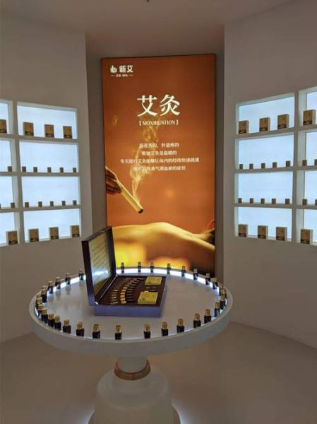 艾灸行业前景怎么样_2024年还能赚钱吗