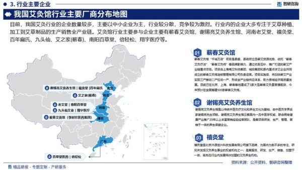 艾灸行业前景怎么样_2024年还能赚钱吗