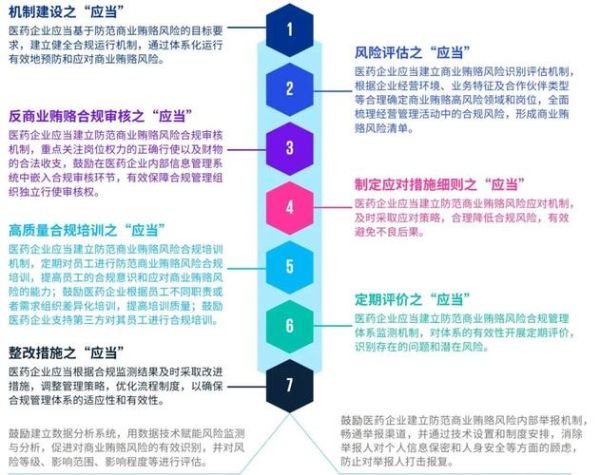 互联网企业现金流量风险有哪些_如何防范