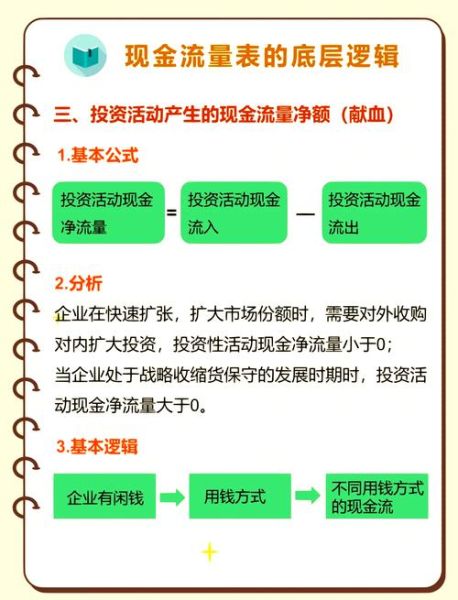 互联网企业现金流量风险有哪些_如何防范