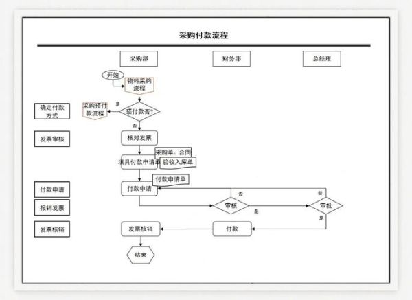 互联网企业并购政策有哪些_并购审批流程怎么走