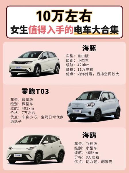 电车行业前景怎么样_电车值得买吗