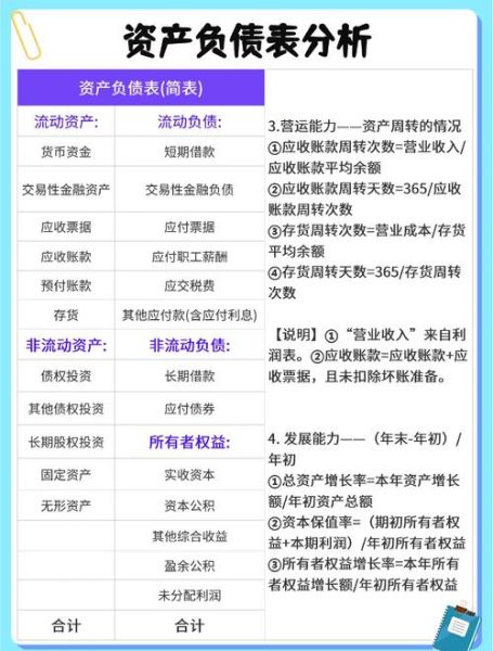 互联网金融资产怎么分析_互联网金融资产分析方法