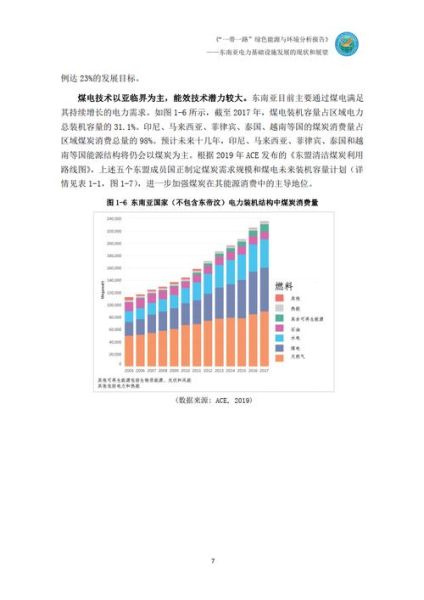 电力行业社会环境分析_电力行业社会环境分析怎么写