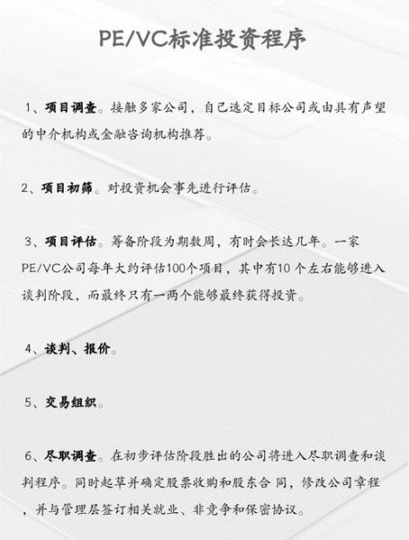 pe行业现状与前景_pe投资回报率一般多少