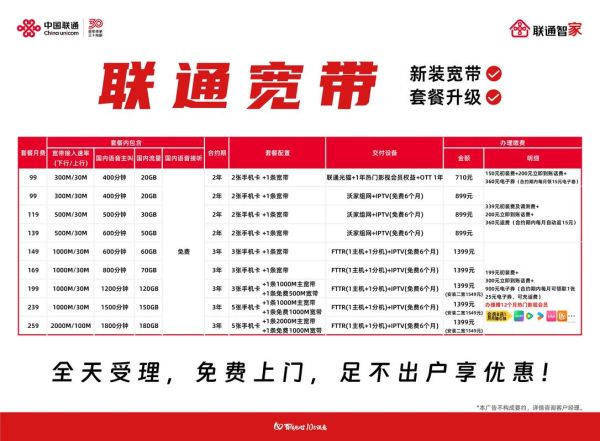 宽带哪个套餐最划算_2024年宽带价格还会降吗