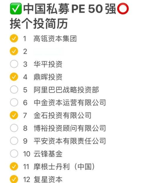 pe行业现状与前景_pe投资回报率一般多少