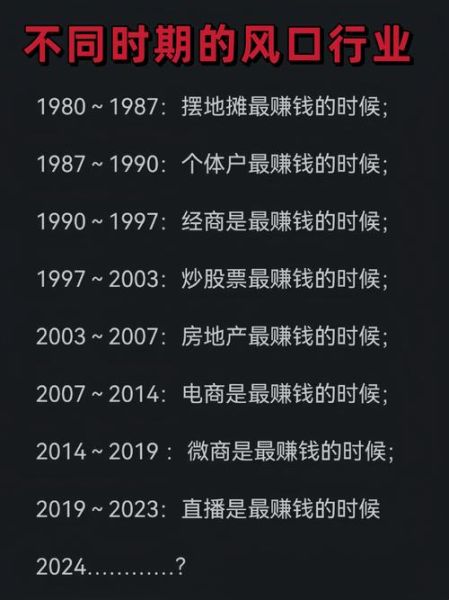 2021年做什么生意好_2021年创业风口在哪