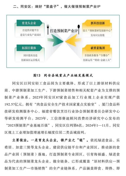 产业化前景怎么样_如何抓住产业化红利