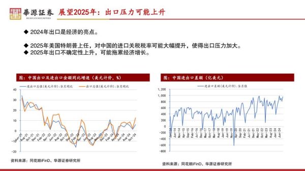 2015年中国经济走势_行业投资机会在哪