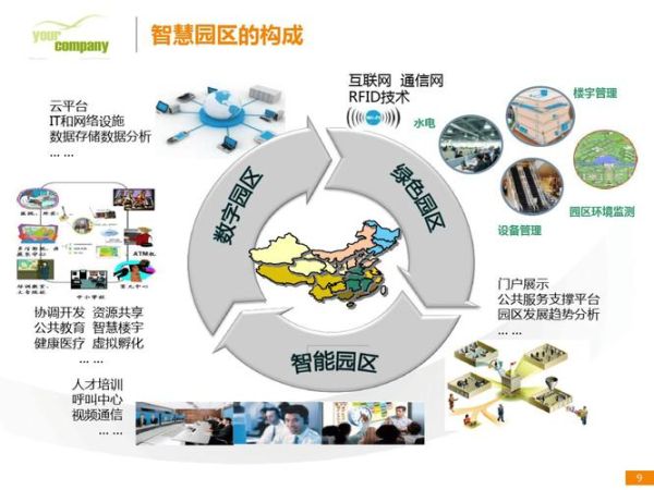 设计院如何转型_设计院做互联网有哪些出路