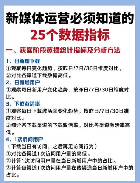 互联网出行分析报告_如何提升用户留存率