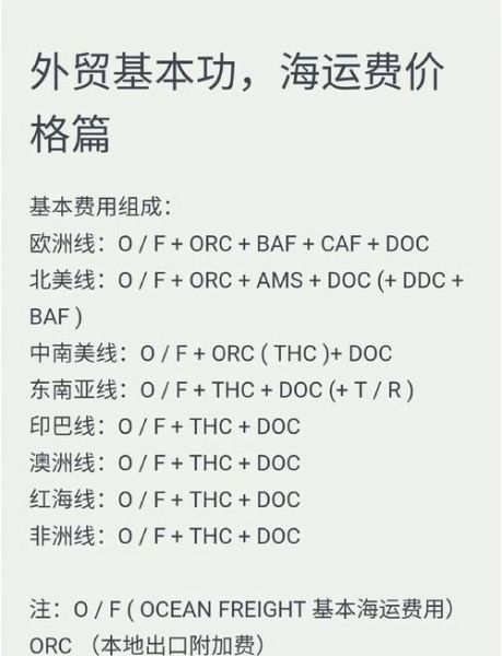 海运价格什么时候下跌_如何选择靠谱的海运货代