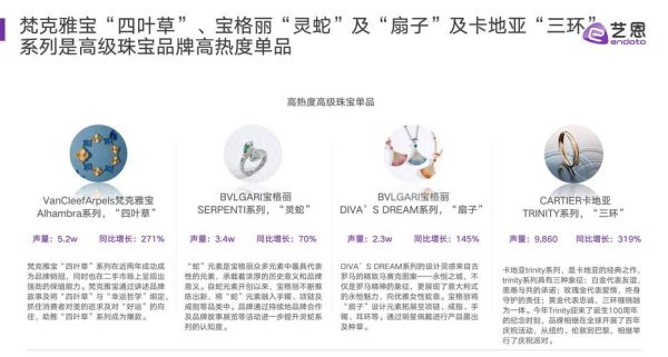 饰品行业前景怎么样_2024年还能赚钱吗