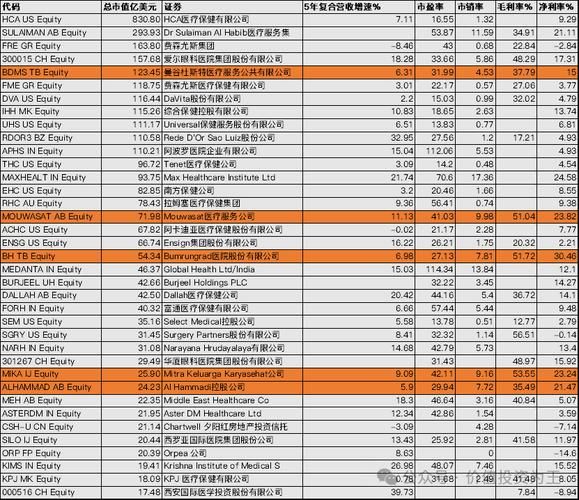 民营医院发展前景如何_民营医院未来趋势