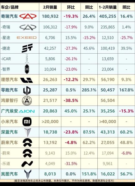 未来五年新能源汽车发展趋势_2025年电动车值得买吗