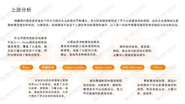 健身行业前景怎么样_2024年健身房还能赚钱吗