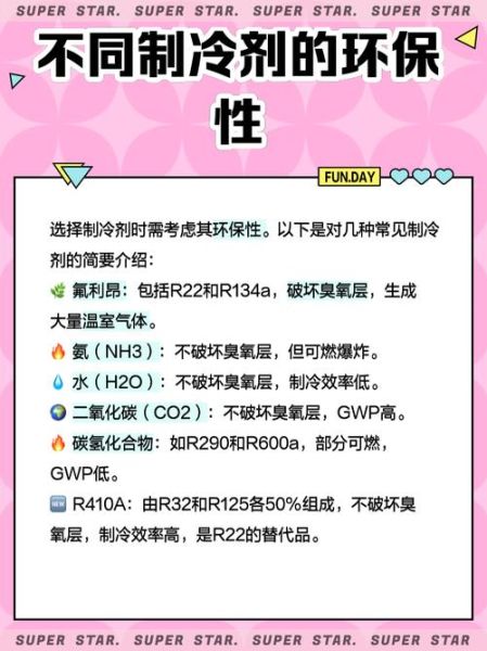 制冷剂前景如何_制冷剂会被淘汰吗